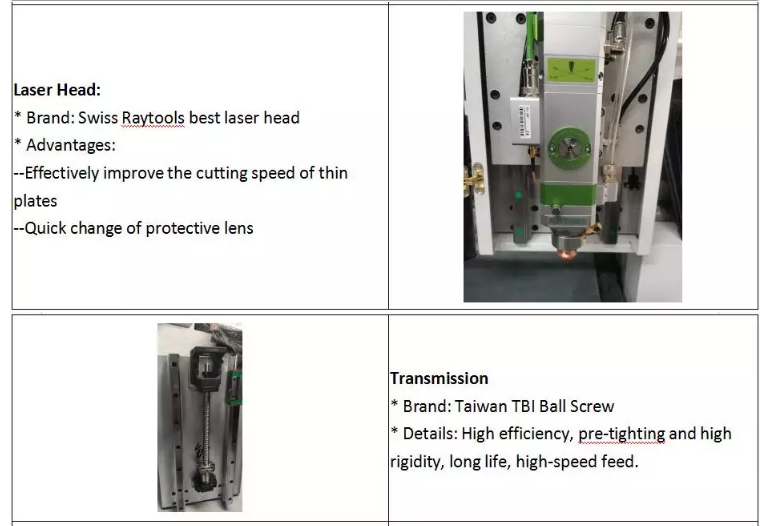 Machine de découpe laser à fibre métallique 1390 1000w 1500w 2000w 3000w 6000w