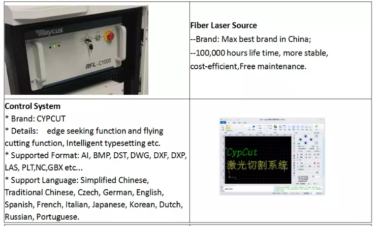Machine de découpe laser à fibre métallique 1390 1000w 1500w 2000w 3000w 6000w