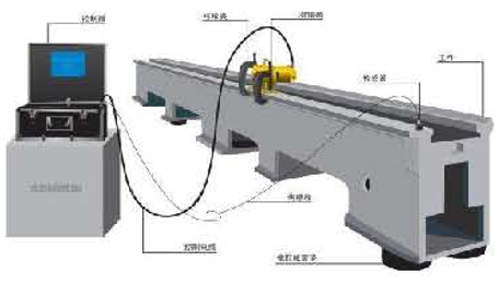 Machine de pliage de presse hydraulique en aluminium de tôle d'acier